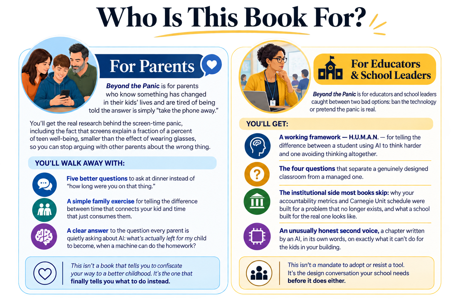 Beyond the Panic guide for parents and educators