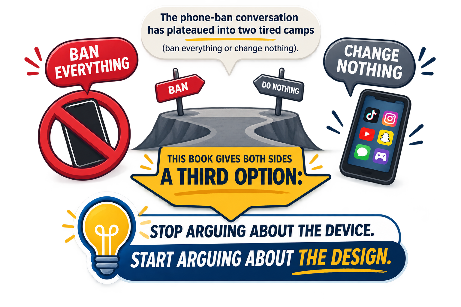 Beyond the Panic third option for phone and technology debates